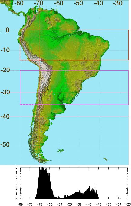 South America Map With Latitude And Longitude Get Latest Map Update