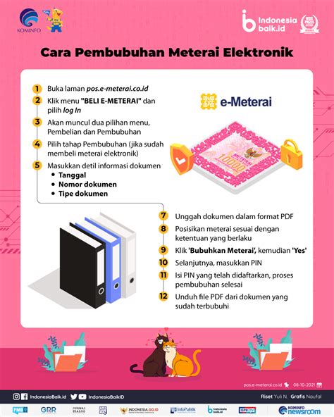 Cara Penggunaan Di Meterai Elektronik