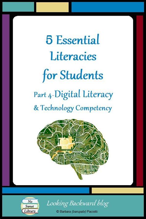 5 Essential Literacies For Students Part 4 Digital Literacy Digital