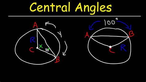 An arc is a continuous piece of a circle. Central Angles, Circle Arcs, Angle Measurement, Major Arcs ...