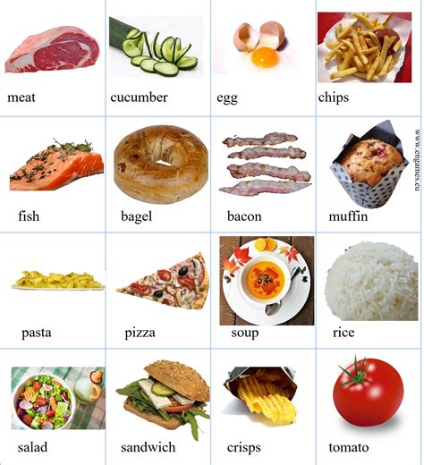 Food Learn The Vocabulary Games To Learn English