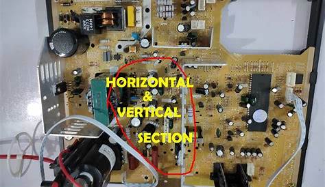 CRT TV Motherboard All Section Discussion - Dip Electronics LAB