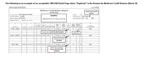 Cms 1500 Claim Form And Ub 04 Form Instruction And Guide June 2015