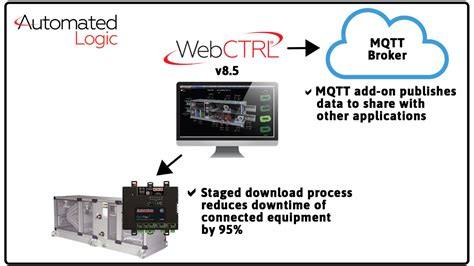 Automated Logic Launches Latest Webctrl V85 Software