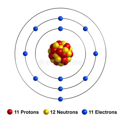 Diagramma Image Modelo Atomico De Bohr Del Neon