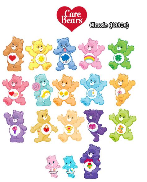 Care Bears Classic 1980s Part 1 By Joshuat1306 On Deviantart