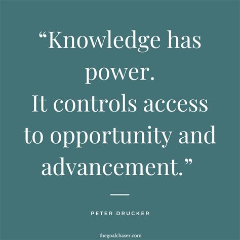 Knowledge Is Power Quotes The Original 32 Variations