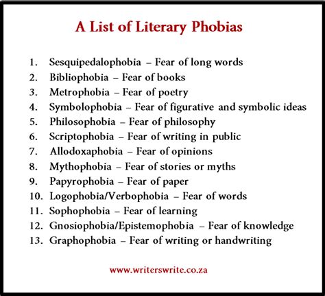 A List Of Literary Phobias Writing Words Phobias Unusual Words