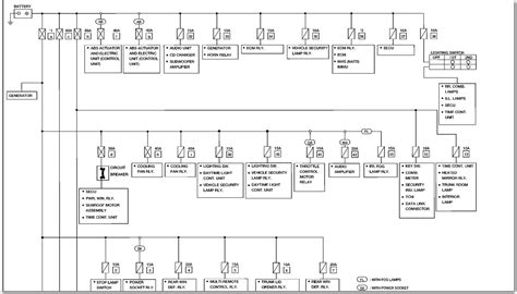 02 altima fuse diagram wiring diagram raw. 2002 Nissan altima fuse box diagram