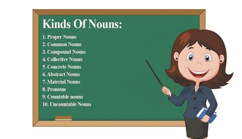 10 Kinds Of Nouns With Definition And Examples Nouns With Its Types