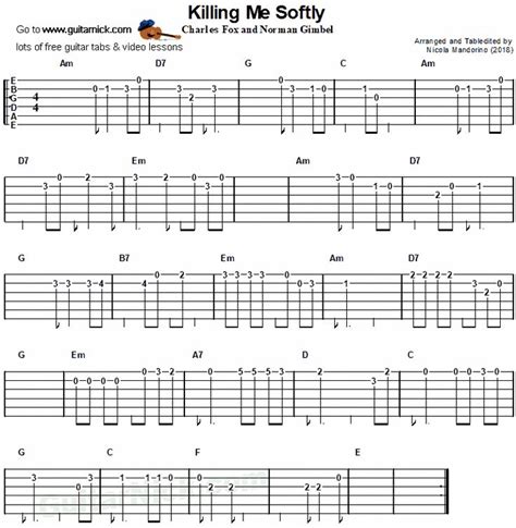 Learn About Cool Guitar Tips Guitartips Guitar Tabs