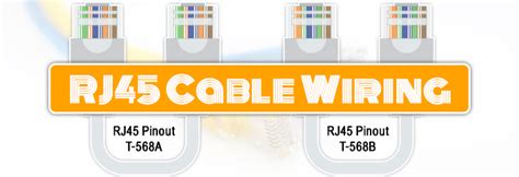 Check spelling or type a new query. RJ45 Wiring