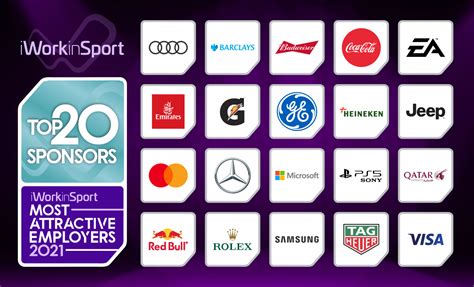 Best Companies For Sports Sponsorship