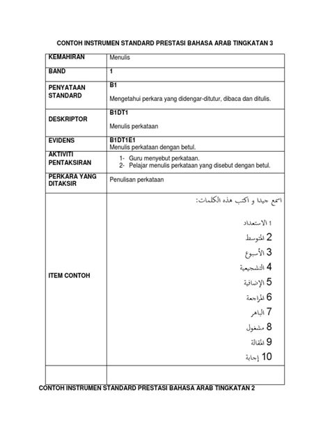 Sp 1.2.1 menerangkan tentang ayat dasar yang terdiri darioada 4 pola ayat iaitu frasa nama, frasa kerja. Bina Ayat Bahasa Arab Tingkatan 1