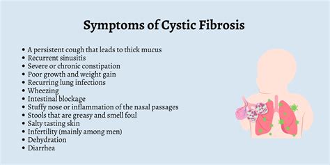 A Guide To Cystic Fibrosis CF For First Aiders