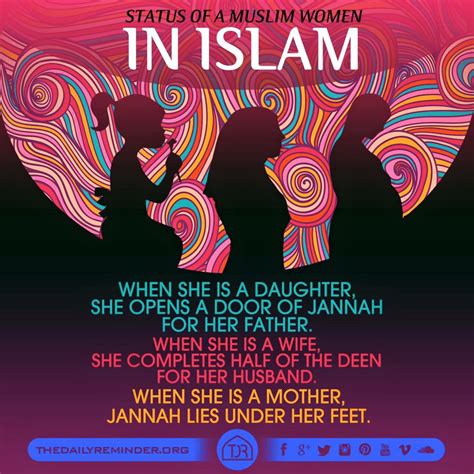 Women's leadership is key for the future. Status Of Muslim Women In Islam Social Values Of Muslim Lady