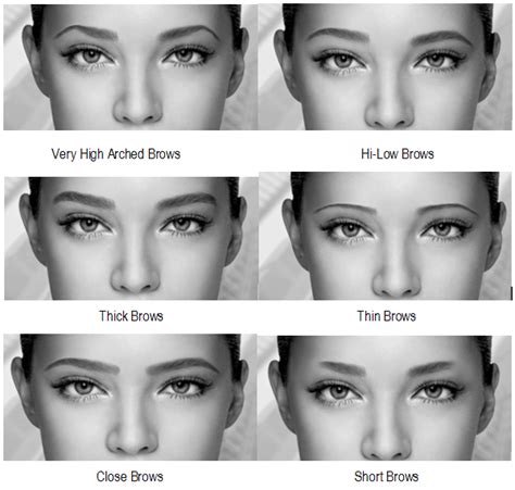 Heres How To Get The Best Eyebrows For Your Face Shape