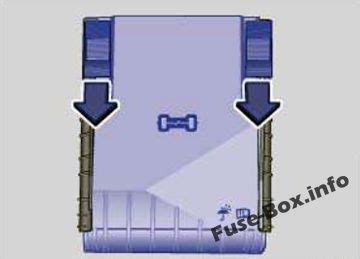 Fuse Box Diagram Volkswagen Golf VI GTI (mk6; 2009-2013)