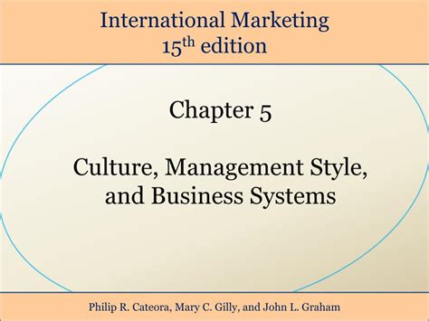 Ppt Chapter 5 Culture Management Style And Business Systems