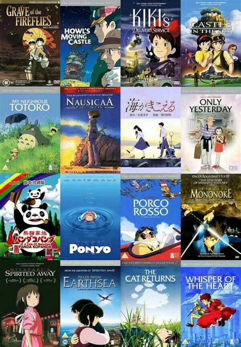 Peliculas Studio Ghibli Totoro Film Manga Film Anime Anime Art