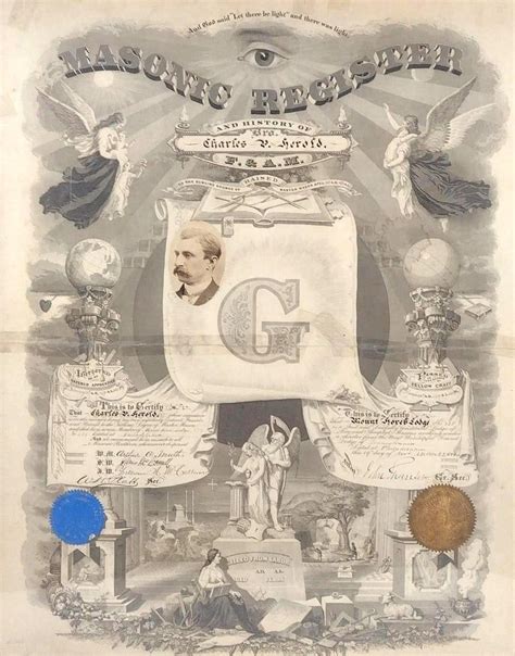 1879 Masonic Register Framed Document Auction