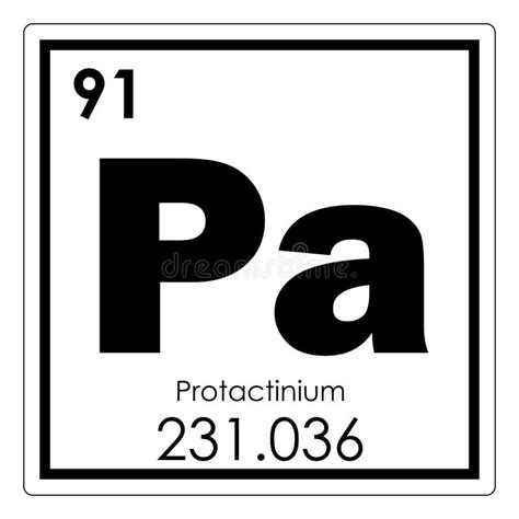 Protactinium Elemento Químico Pa Sinal De Protactínio Com Número Atômico Elemento Químico Da