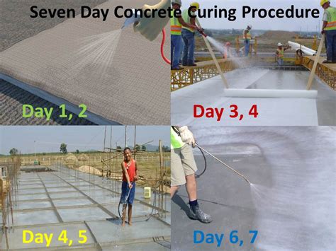 Seven Day Concrete Curing Procedure Maple Concrete Pumping