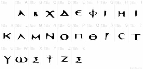 Custom fonts in android the easy way. Sinaiticus Greek Uncial font