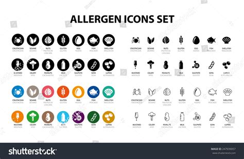 Allergen Icons