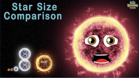 Star Size Comparison/Universe Size Comparison - YouTube