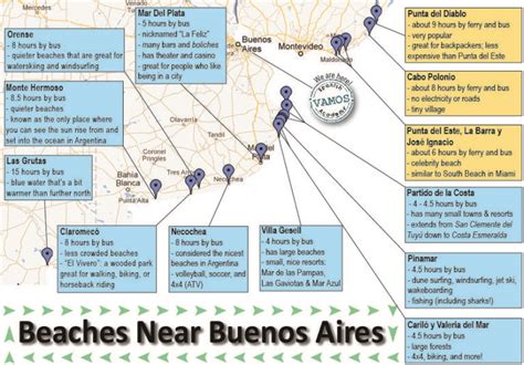 top beaches in argentina complete guide to buenos aires beaches