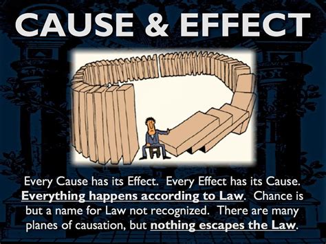 The Principle of Cause & Effect: Every Cause has its Effect. Every Effect has its Cause 