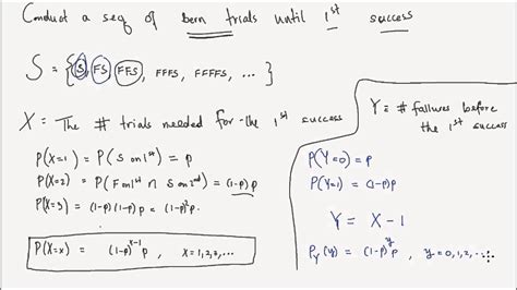 Lesson 17 Geometric Distribution Part 1 Youtube