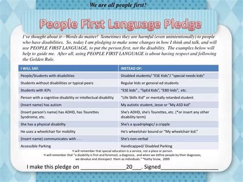 Ppt People First Language Pledge Powerpoint Presentation Free