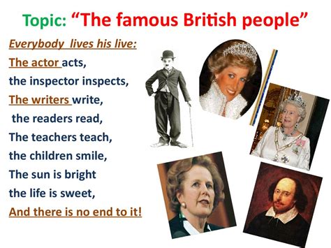 The Famous British People Online Presentation
