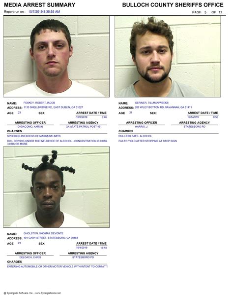 Rome Floyd County Arrests