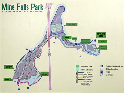Hike Mine Falls Park Nh