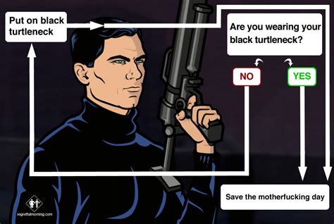 Check out this officially licensed real life version of sterling archer's tactical turtleneck. How To Save The Day Like Sterling Archer Flowchart | Archer tv show, Sterling archer