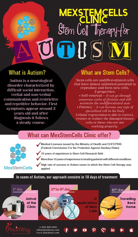 A bachelor's degree in music therapy will be a good fit for students that have musical talents in a primary instrument (generally guitar, voice, and professional board certified music therapists are qualified for employment in a variety of professional roles and a range of clinical settings such as. MexStemCells Clinic Stem Cell Therapy for Autism - Global Stemcell Therapy