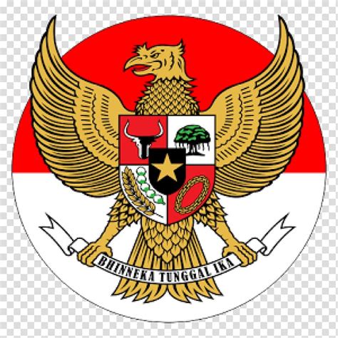 Bhinneka Tunggal Ika Logo Indonesia The Birth Of Pancasila Pancasila