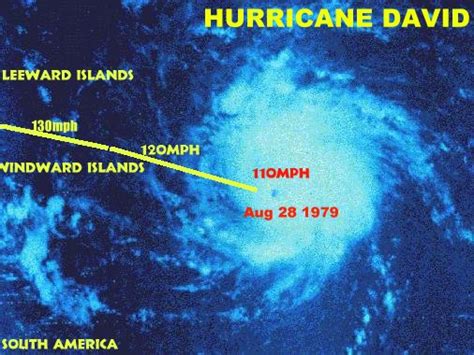 Hurricane David 1979