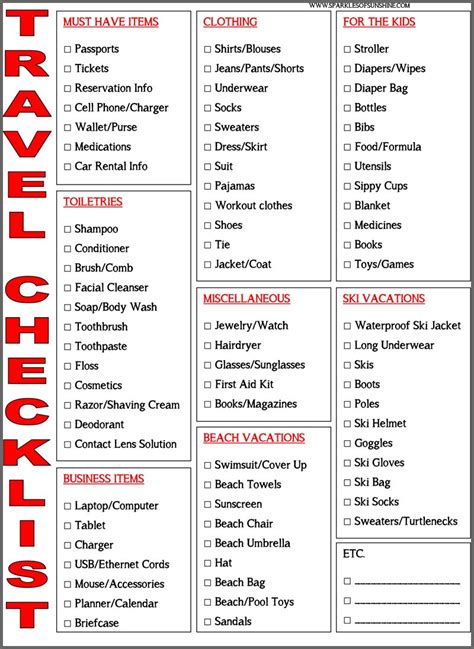 Vacation Checklist Printable