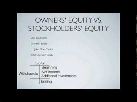 If a sole proprietorship's accounting records indicate assets of $100,000 and liabilities of $70,000, the amount of owner's equity is $30,000. Owners' Equity versus Stockholders' Equity - Financial ...