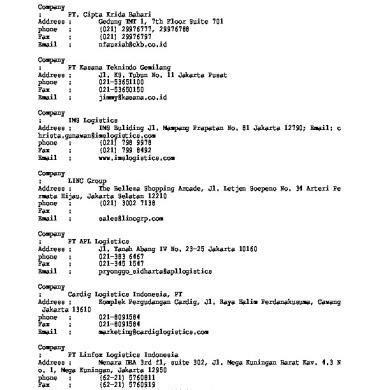 Salam, devjobsindo team important notes to members: Alamat Email Perusahaan Logistik Asosiasi Logistik Indo ...