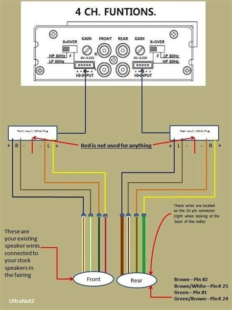 Harley Davidson Speakers Wiring Diagram