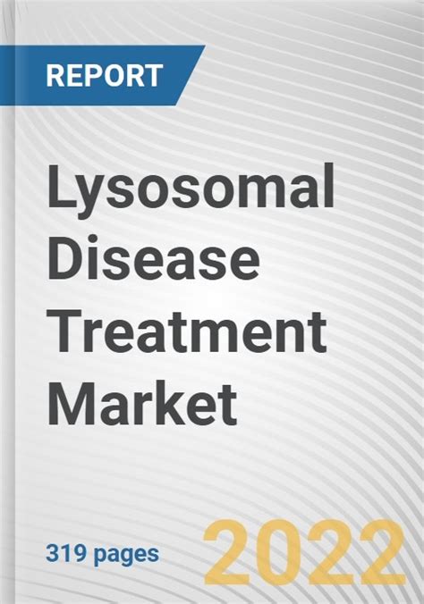 Lysosomal Disease Treatment Market By Disease Type By Type Of Therapy