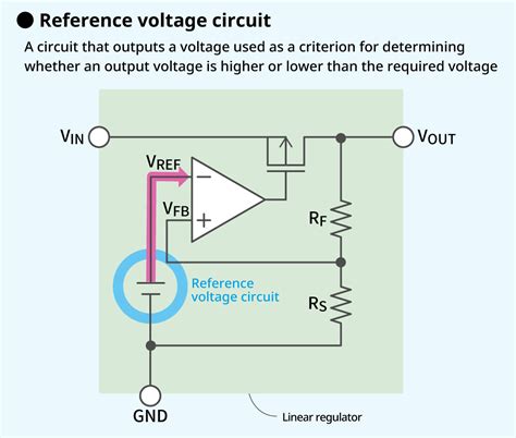 How To Lower Voltage In Circuit Wiring Diagram