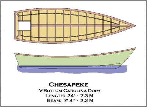 Chesapeke V Bottom Carolina Dory Dory Wood Boat Plans Wooden Boat Plans