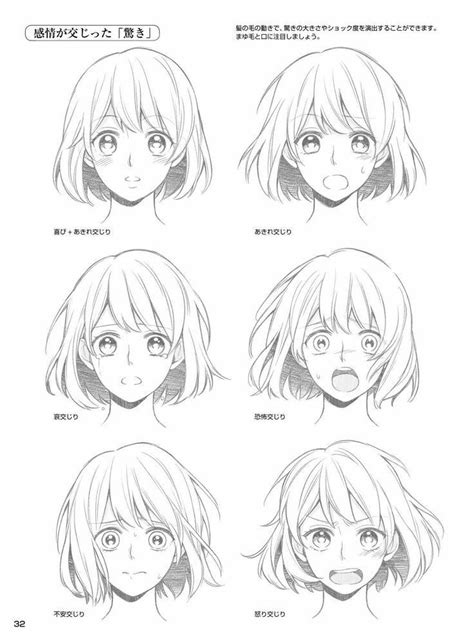 How To Draw Anime Faces Manga Face Faces Tutorial Anime Draw