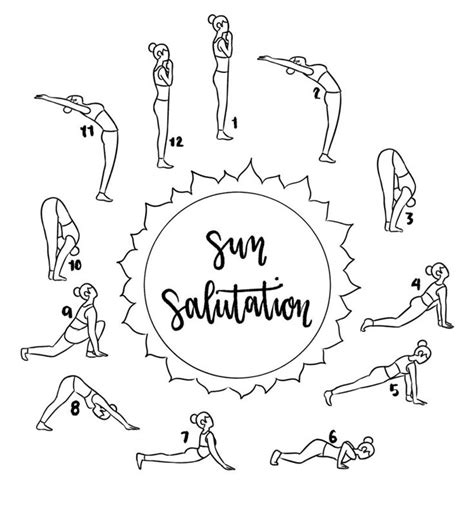 12 Steps To Perfect Sun Salutations Wholesome Inside Yoga For